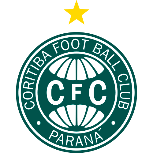 Coritiba