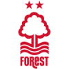 Nottingham Forest